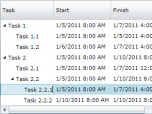 Gantt Chart Light Library