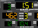 PC Scoreboards Screenshot