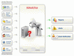 Active Directory and File Server Auditing Tool - M Screenshot