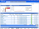 Nexpose Community Edition for Linux x86