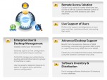 Goverlan Remote Administration Software