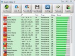 Quick Hide IP Screenshot