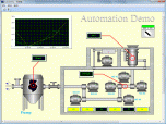 SCADA/HMI Visualization Component Screenshot