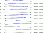 Packet Monitor Free Edition