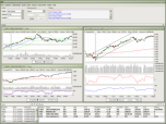 TickInvest Free Edition for Linux