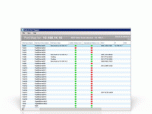 SolarWinds Free SNMP Enabler