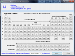 Simple Periodic Table