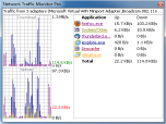 Network Traffic Monitor Pro Screenshot