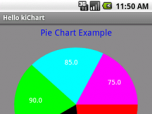 kiChart Screenshot