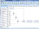 SLPSoft Interactive Project Modeling Screenshot