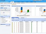 ManageEngine EventLog Analyzer Free Edition Screenshot