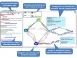 NetBrain Personal Edition Screenshot