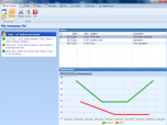 Free CRM and PIM manager Screenshot