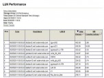 SolarWinds Storage Manager Screenshot