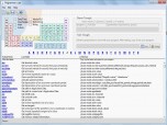 Programmer's Lab