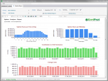 Network Uptime Analyzer Screenshot