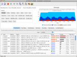 Jet Profiler for MySQL Screenshot
