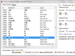 Chinese To English Dictionary