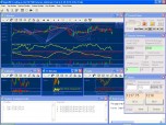 RapidSP Day Trading Simulator Screenshot
