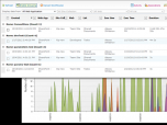 HarePoint Workflow Monitor Screenshot