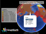 Graph Earth