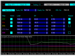 Xyzo Equity Win Screenshot