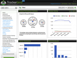 Trackerbird Software Analytics Screenshot