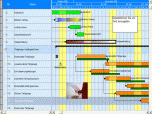 Gantt Control VCL Screenshot