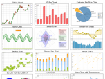 TMS Advanced Charts Screenshot