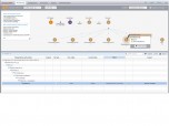 Evovlen Configuration Management