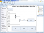 SLPSoft Interactive Application Modeling V2013 Screenshot