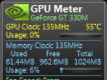 GPU Meter Screenshot