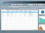 Database Performance Monitoring, Tuning Screenshot