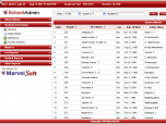 School Management Software Screenshot