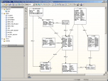 Database Workbench Lite for MySQL Screenshot