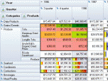 RadarCube OLAP Grid Windows Forms MSAS