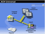 ACH Universal - Software for electronic payments Screenshot