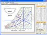 Psychrometric Chart + Duct Calculator