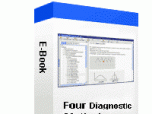 Four Diagnostic Methods of TCM Screenshot