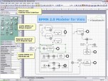 BPMN Visio Modeler