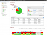 WhatsUp Application Performance Monitor Screenshot