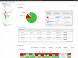 WhatsUp Application Performance Monitor